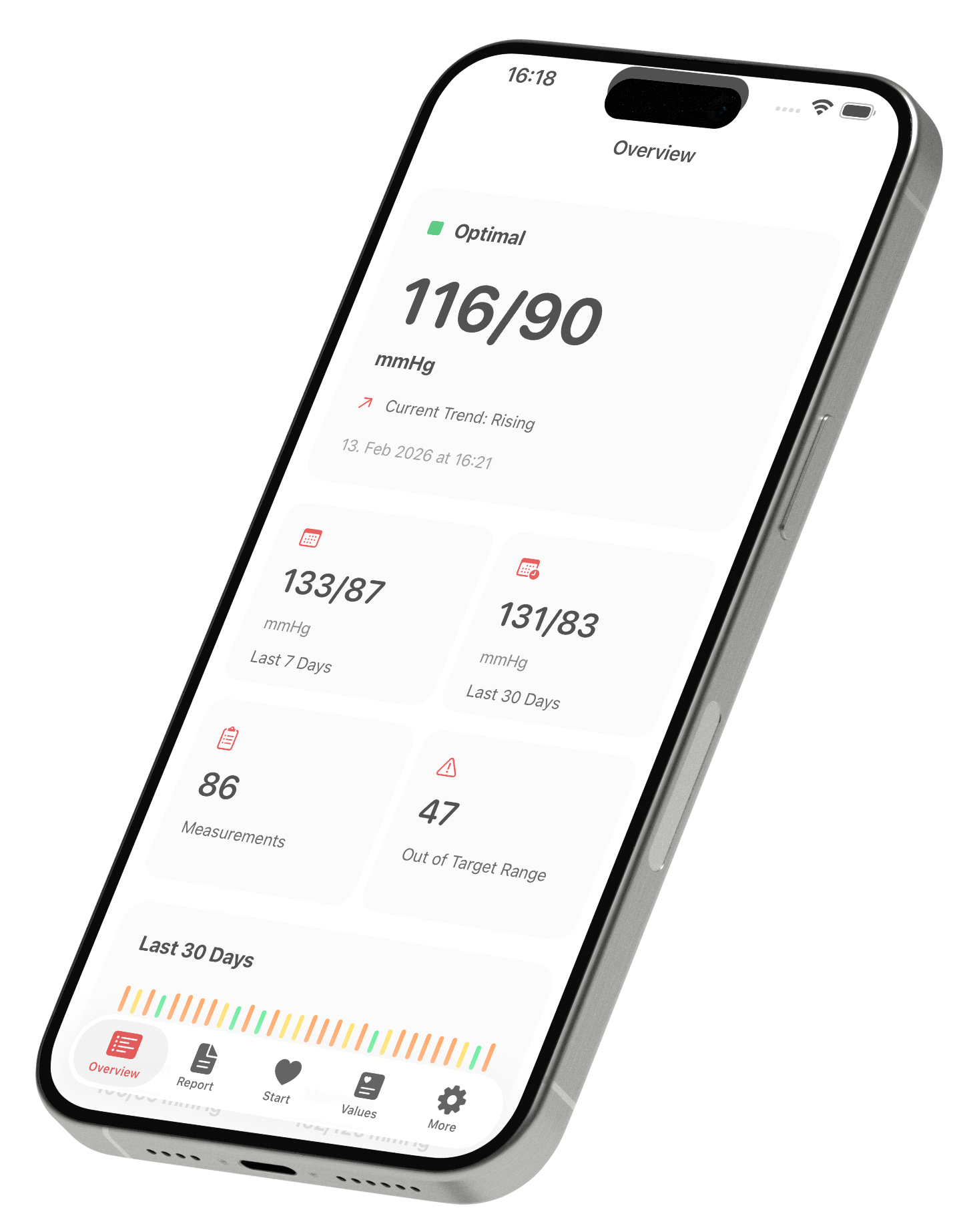 Tensiomètre et Pouls