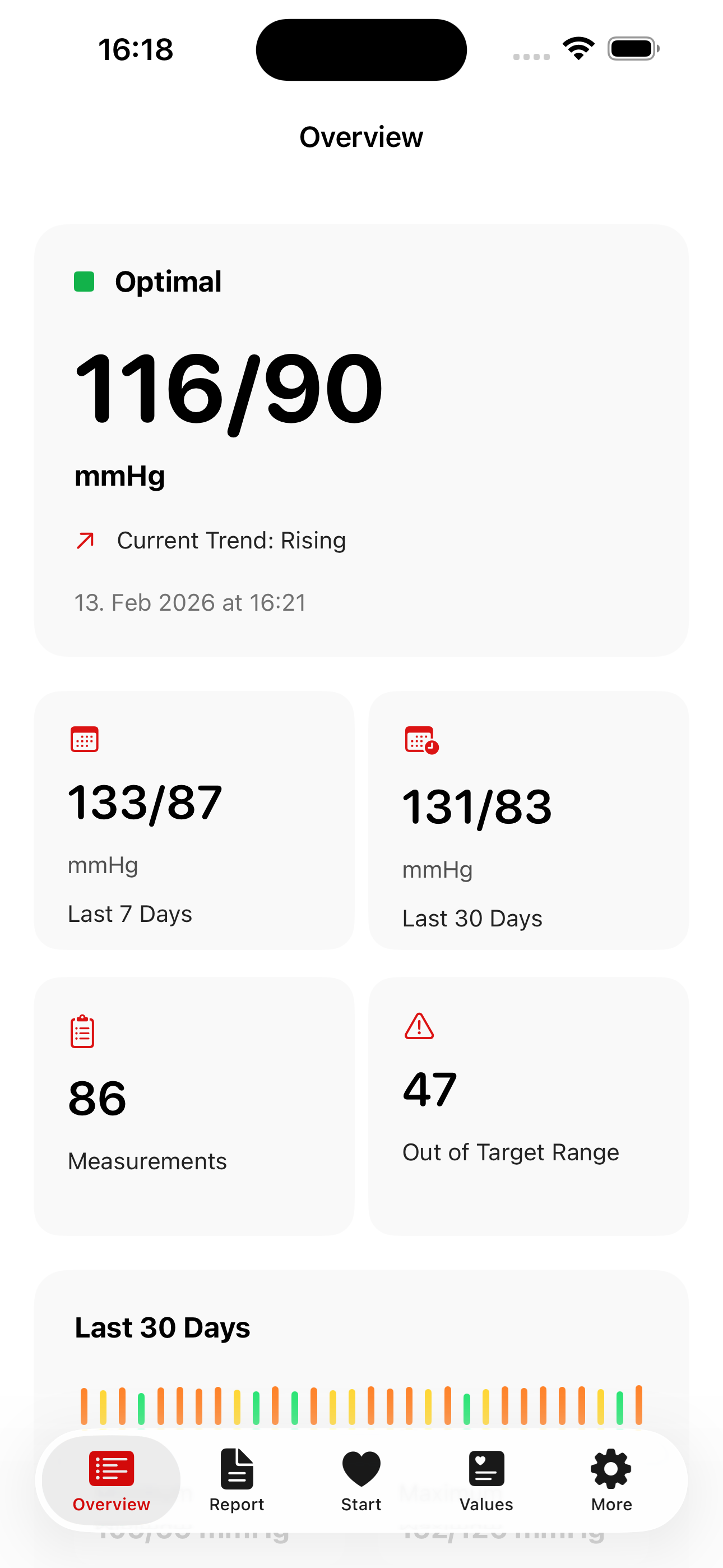 Blood Pressure & Pulse Diary