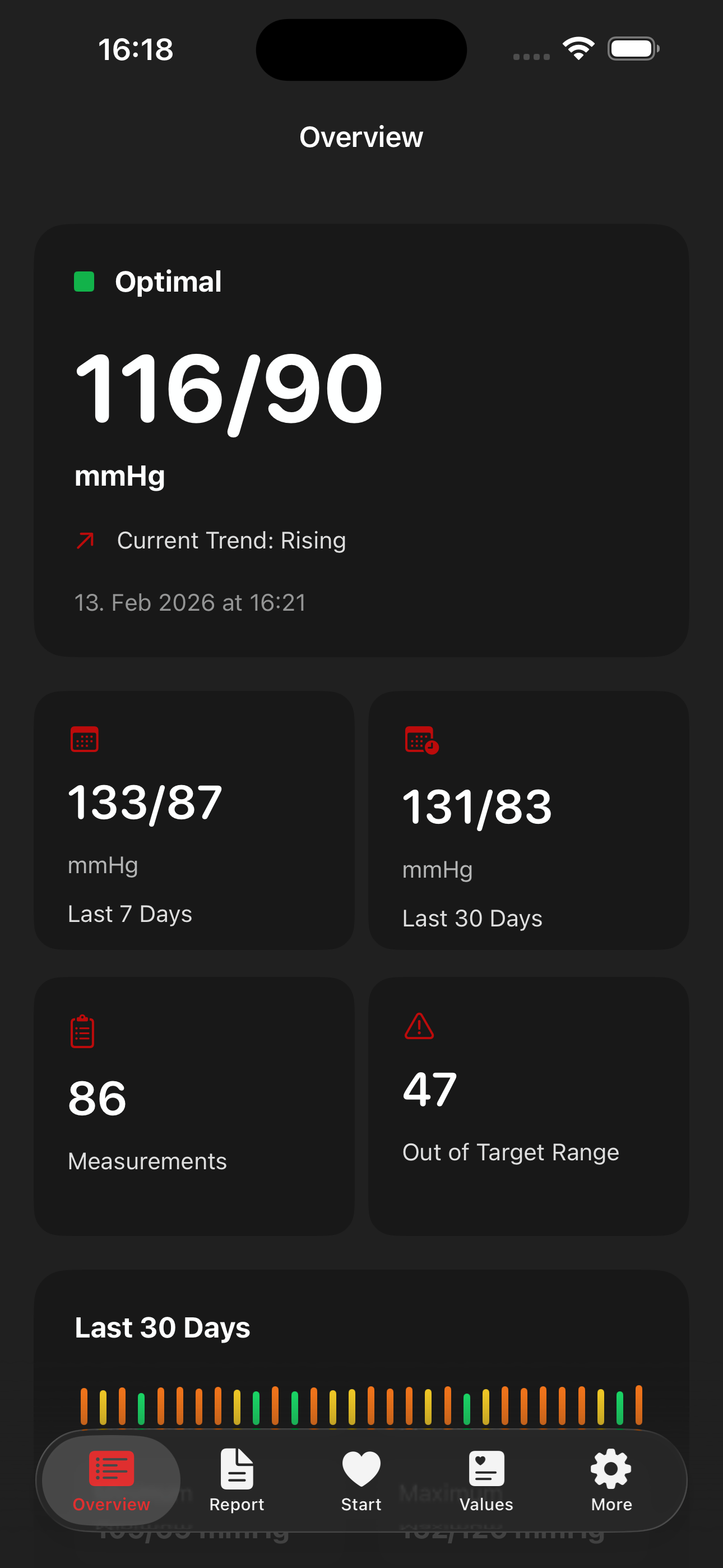 Blood Pressure & Pulse Diary